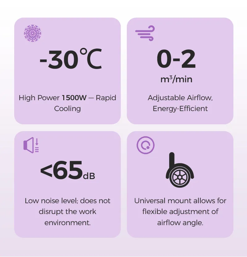 Laser Treatment Cryo Cooling Machine Laser Treatment Cryo Cooling Machine