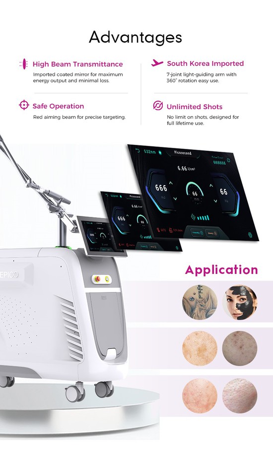 Ultrapulse CO2 Fractional Laser Ultrapulse CO2 Fractional Laser